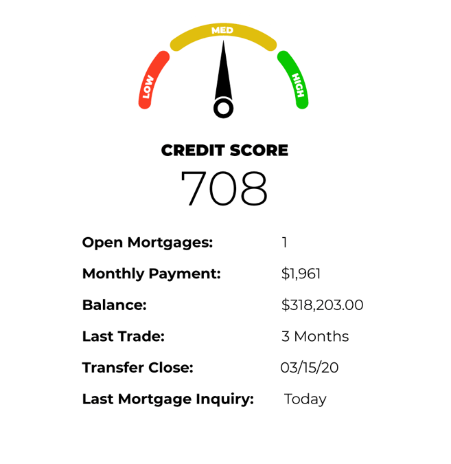 Soft Pull Monitor Base